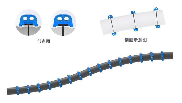 埋地沟槽连接