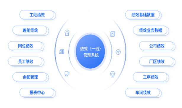 玫德集团 智造60+年 畅销130国